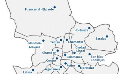 Comprar en Madrid ¿Dónde es mas rentable?